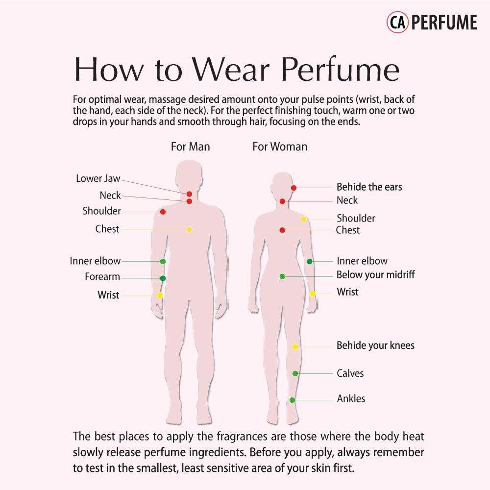 CA Perfume All Time Classic – Juego de fragancia para mujer (Número 5 + orquídea de terciopelo + Opinum negro + Goddes Girl + Modemoiselle), muestra