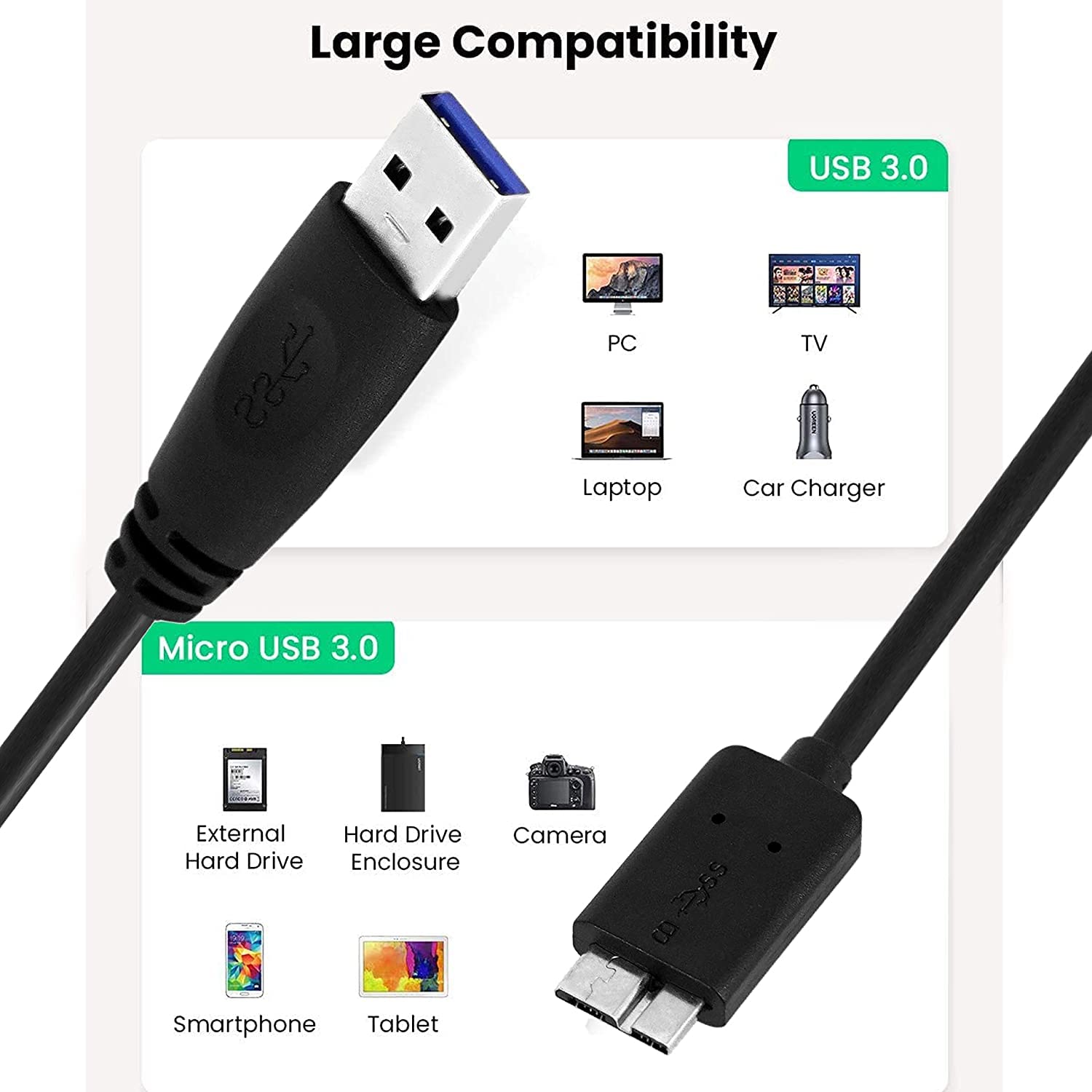 SaiTech IT Cable USB 3.0 A a Micro B de alta velocidad hasta 5 Gbps Cable de transferencia de datos para disco duro externo portátil – (7.9 in),