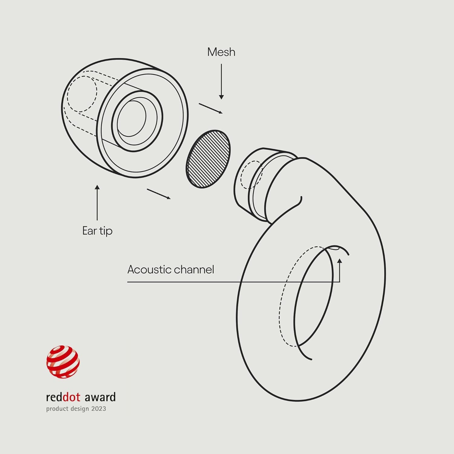 Loop Engage Kids Tapones para los oídos (6-12 años)  Tapones reutilizables con sensibilidad al ruido para el hogar, la escuela, el tiempo de juego y