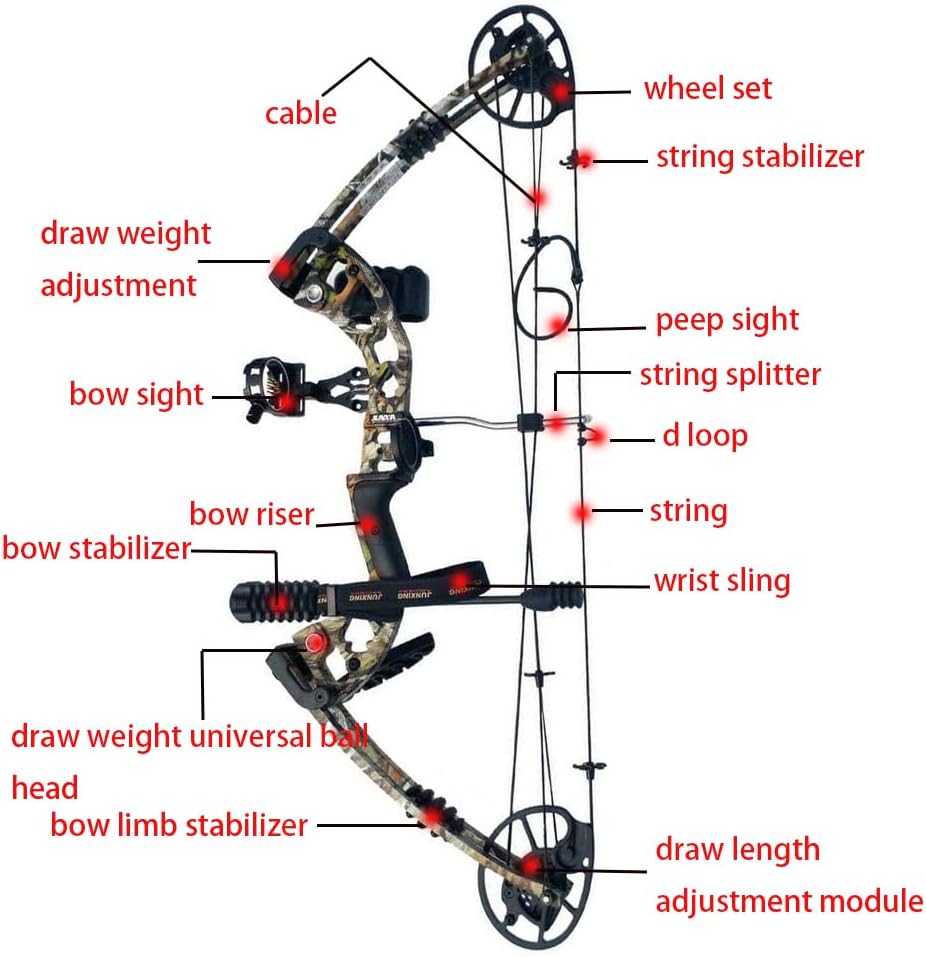 Kit de arco compuesto, peso de 30 a 70 libras, longitud de tracción de 23.5 a 30.5 pulgadas, 320 fps de velocidad de caza y arco objetivo, con todos