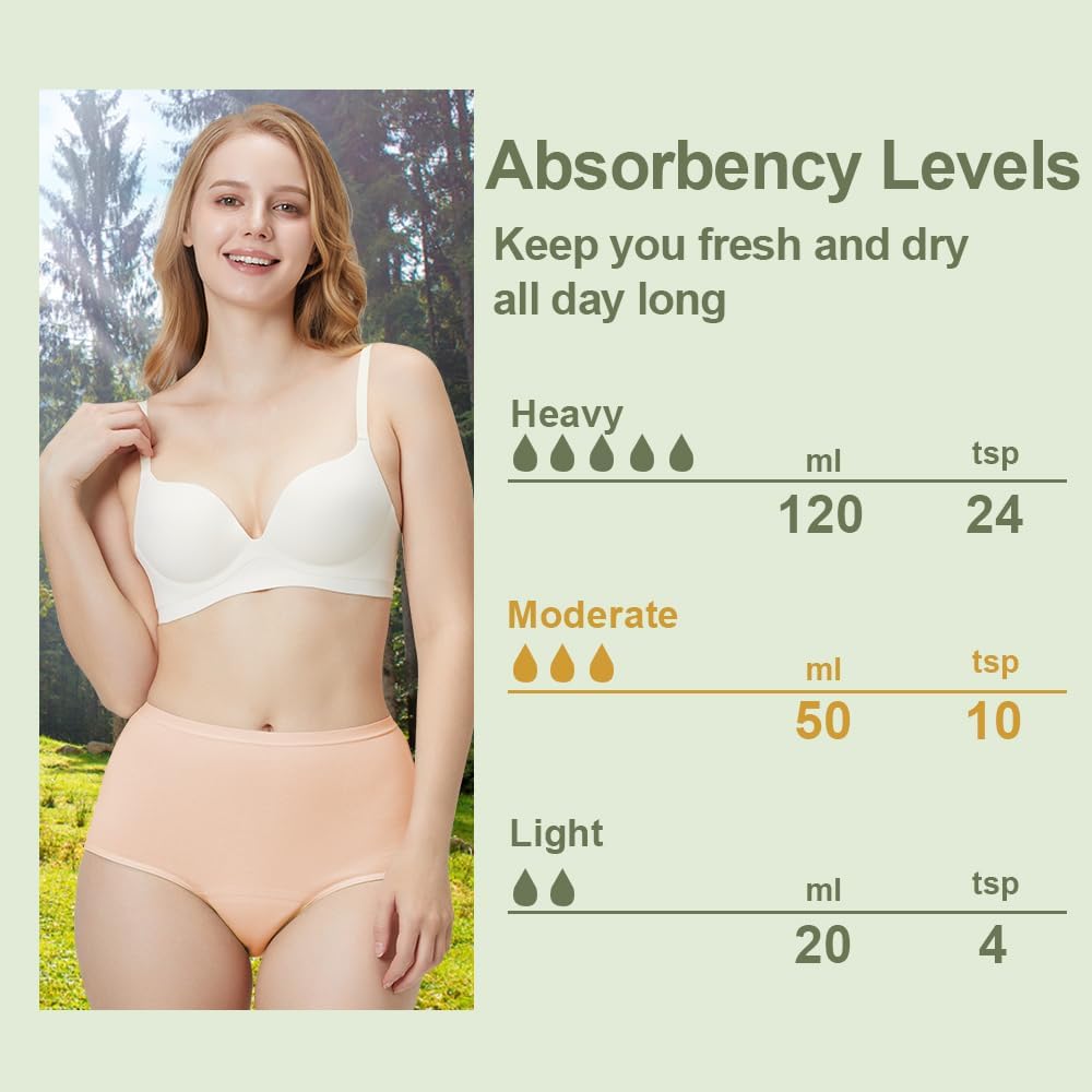 Battewa Ropa interior para incontinencia para mujer, lavable, a prueba de fugas, ropa interior de algodón de cintura alta de 1.7 fl oz para fugas de