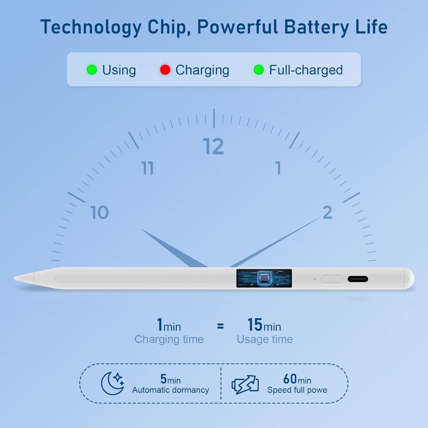 Lápiz óptico para iPad de 10 generación, carga completa de 15 minutos para iPad Pencil compatible con Apple iPad 6-10 2018-2023, Pro de 1112.9