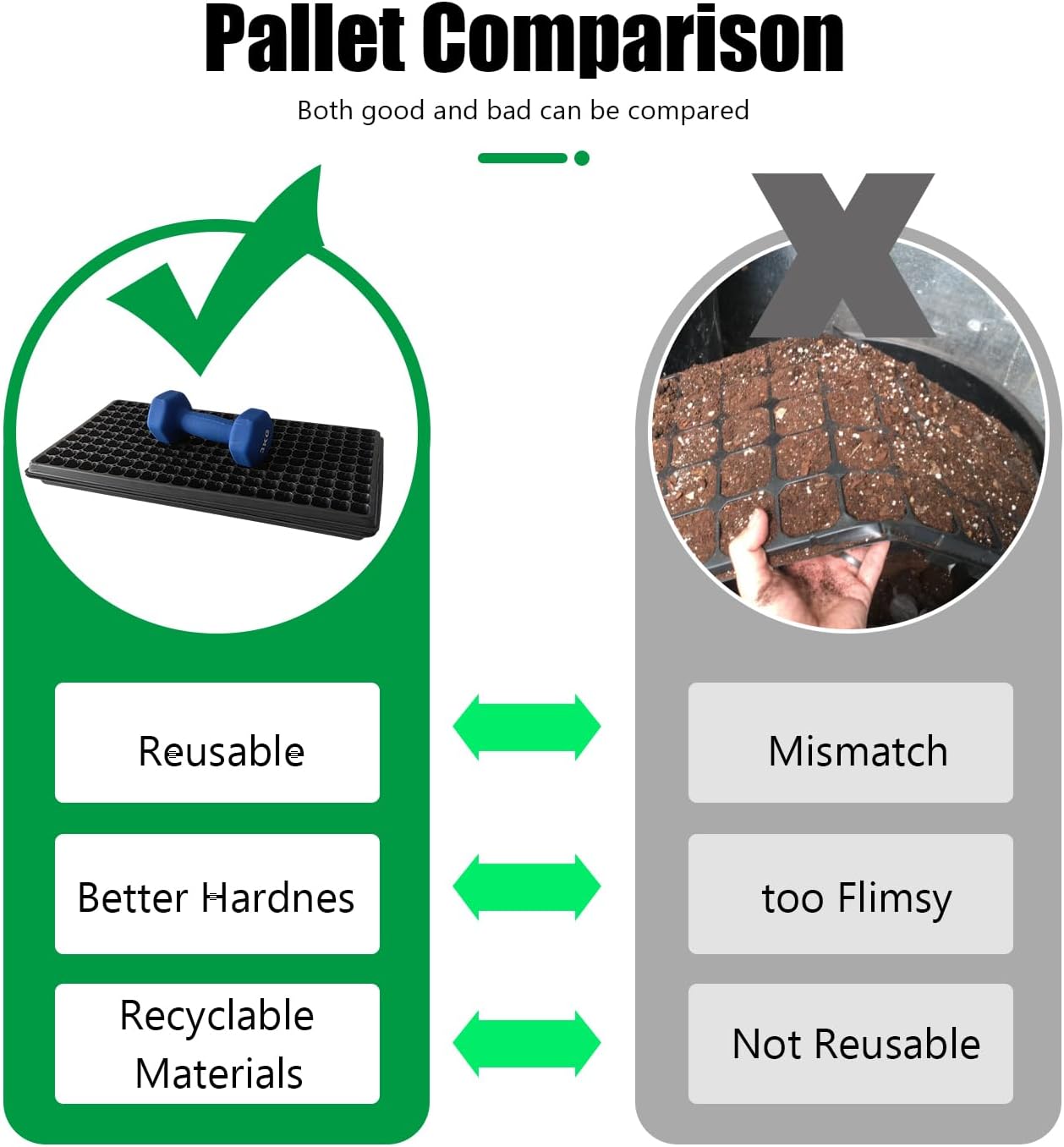 Shallow 1020 – Bandejas planas especializadas para sostener y transportar bandejas de plántulas de enchufe de 200 celdas (altura es de 1.3