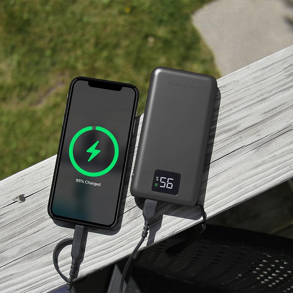 Limitless TotalBoost – Banco de energía portátil de 10,000 mAh con puerto de entrega de energía tipo C de 20 W, puertos USB de carga rápida de 20 W,