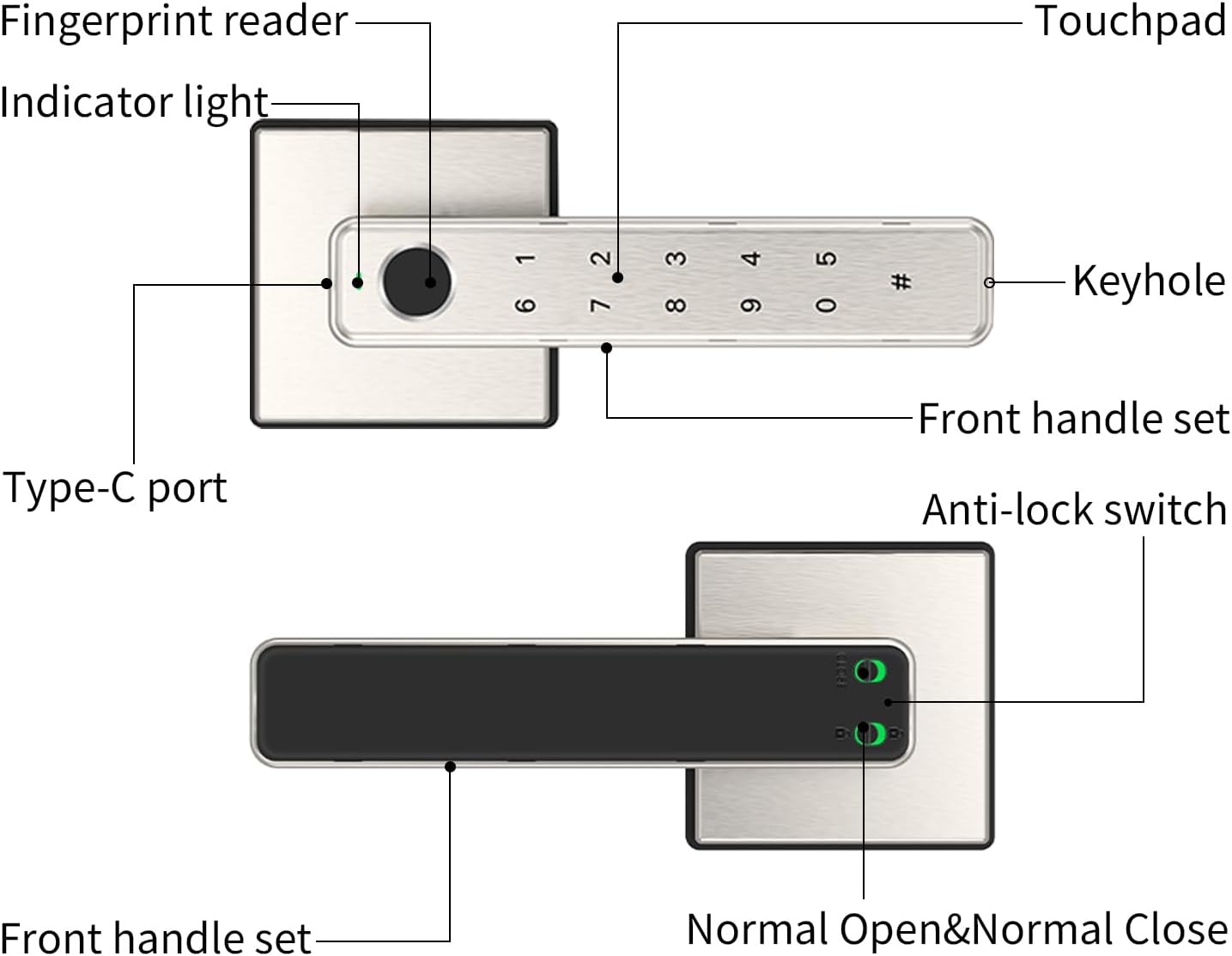 Cerradura de puerta de huella digital, cerradura de puerta de entrada sin llave con contraseña de teclado, cerradura de puerta inteligente para el