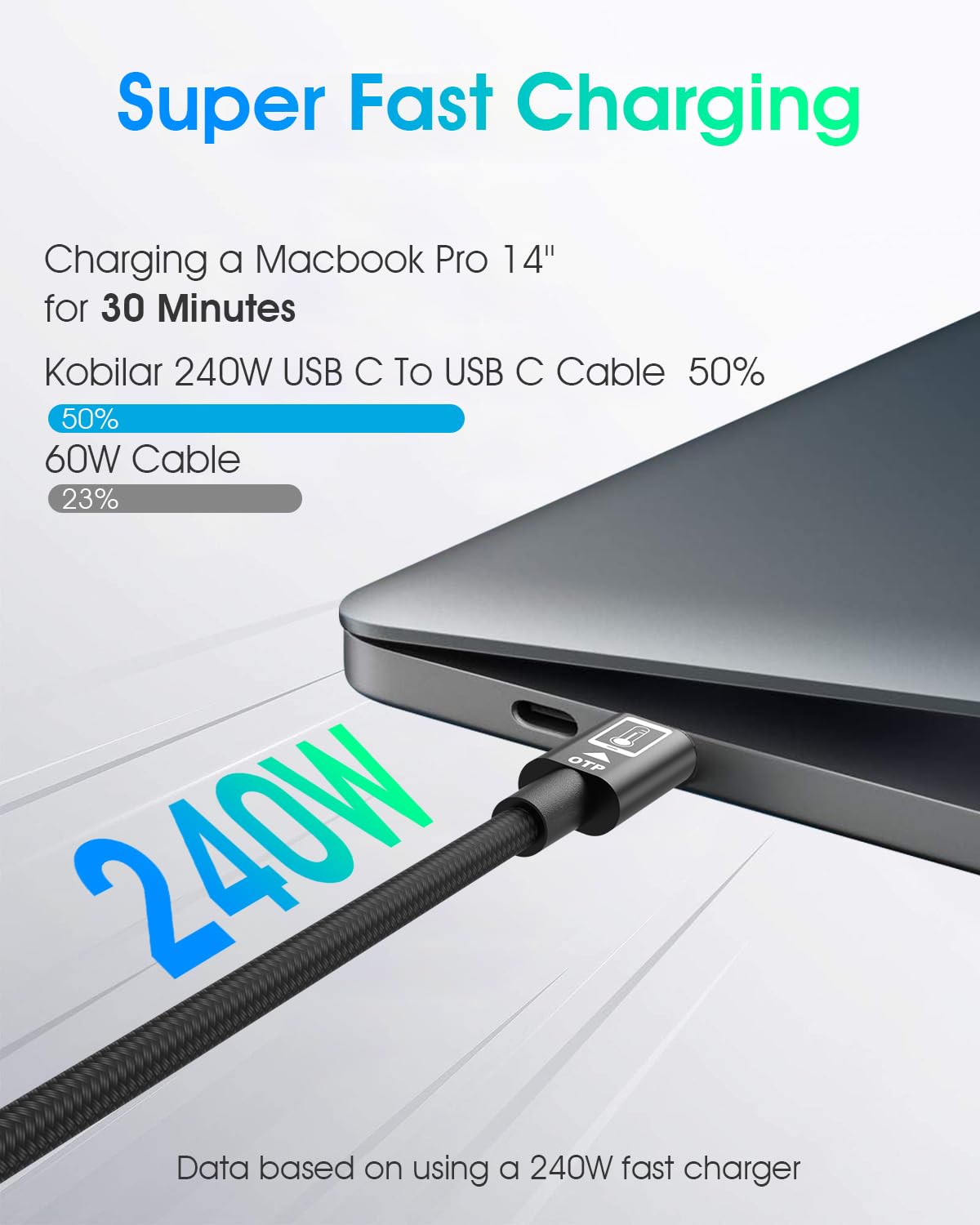 Cable USB-C a C PD 3.1 de 240 W, carga rápida de 48 V5 A, mini interruptor OTP, trenzado de nailon, compatible con S23S22S21, MacBookProAir, iPad,