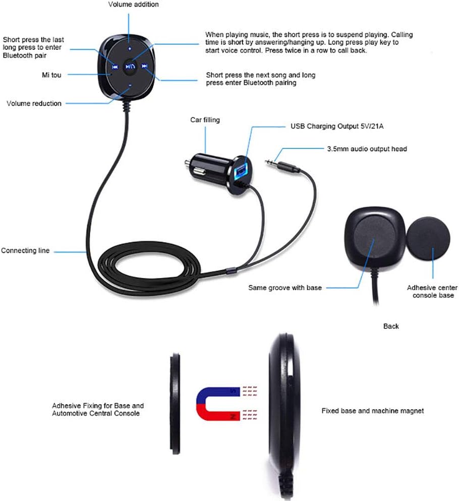 Transmisor FM Bluetooth para coche, inalámbrico Bluetooth 2.1 Kit de coche Receptor de llamadas manos libres 0.138 in AUX Audio Music Adapter