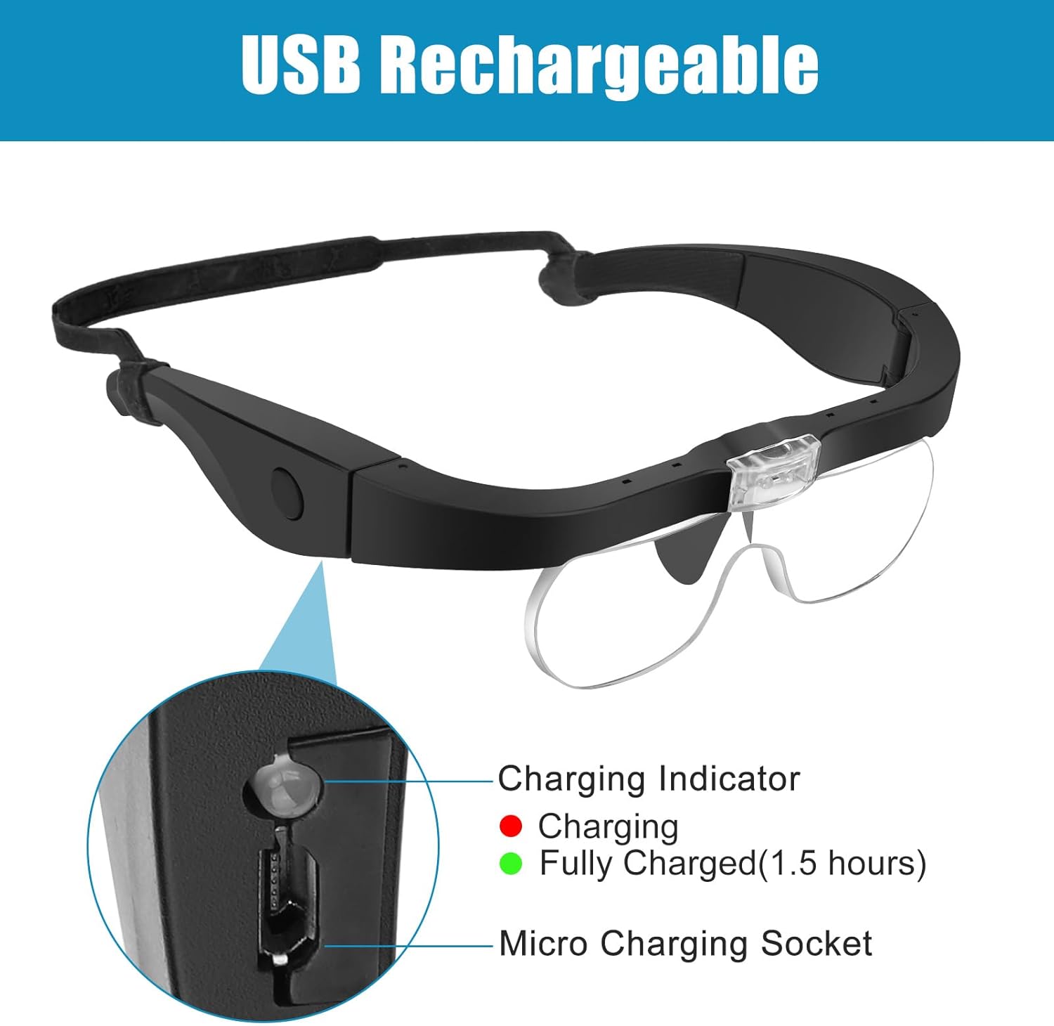 Lupas recargables, lupa iluminada para la cabeza con luz, lupa iluminada manos libres con 4 lentes desmontables 1.5X, 2.5X, 3.5X, 5X para leer joyas