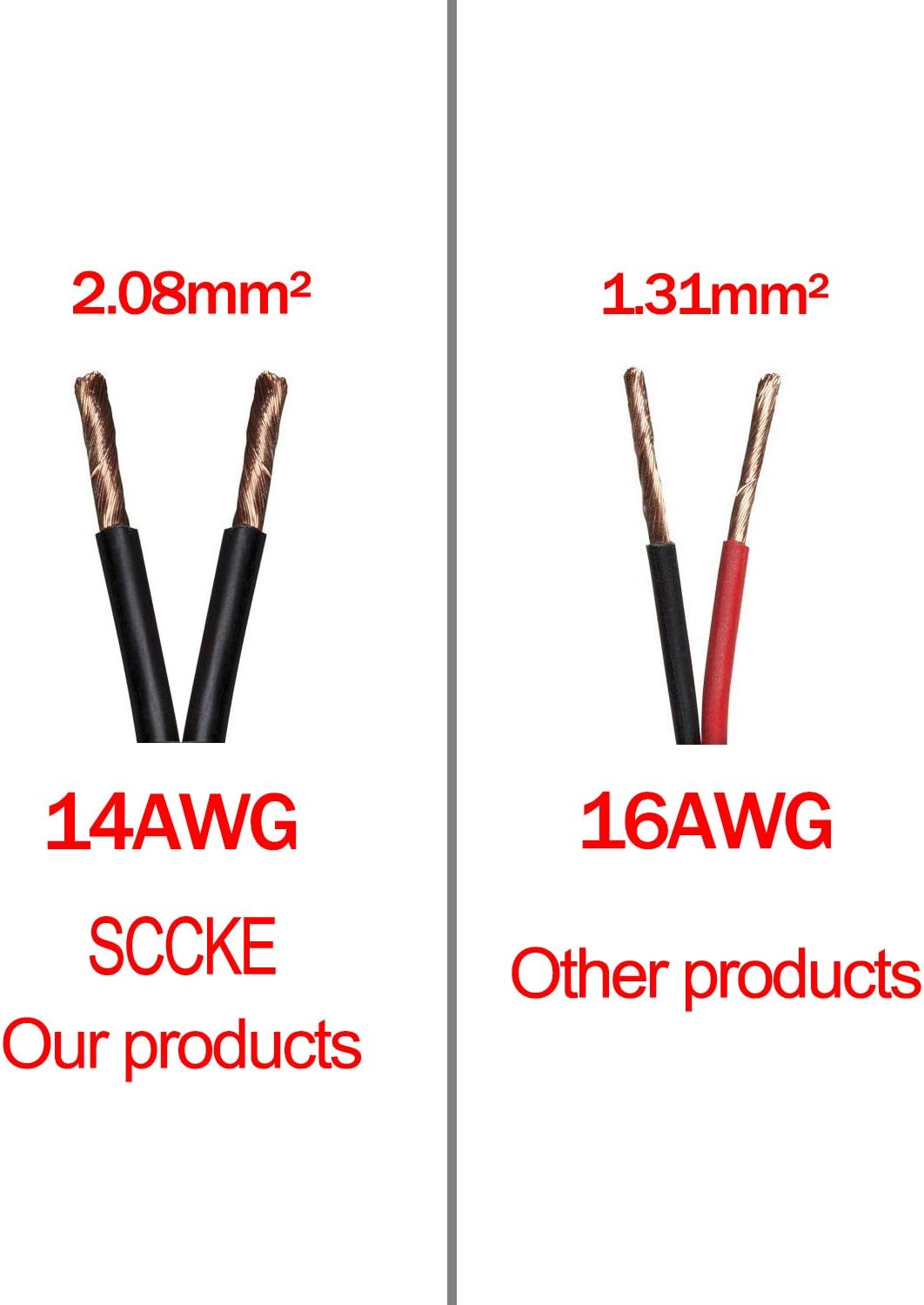 Cable de extensión de 10 pies  10.0 ft 14 AWG con abrazadera de batería de 12 V24 V clip de batería y adaptador para encendedor de cigarrillos