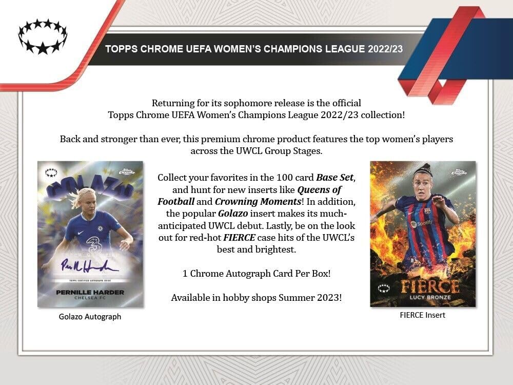 Topps Chrome 2022 2023 – Colección de fútbol de la UEFA para mujer, colección de fútbol de la UEFA con 3 paralelos exclusivos de Aqua Prism por caja
