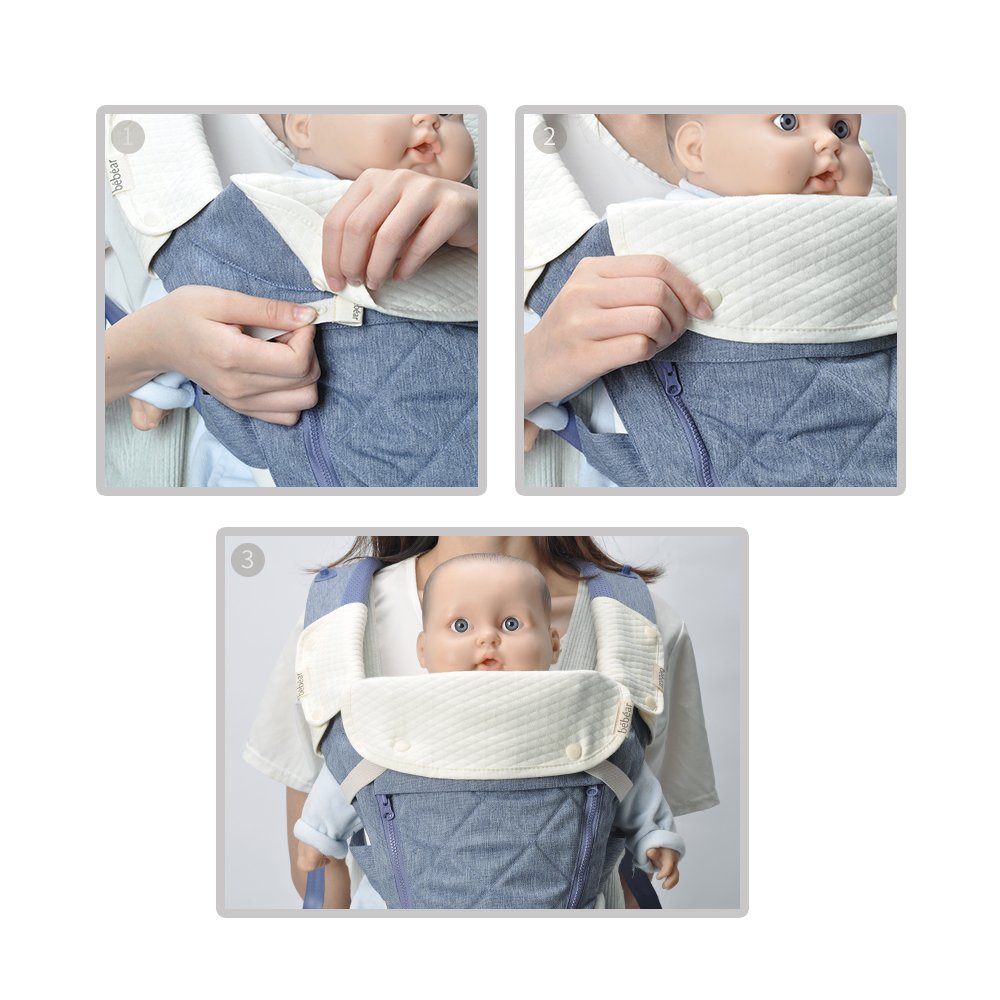 Bebamour Babero reversible de algodón para todas las posiciones de transporte, babero blanco para niños y niñas (elefante)