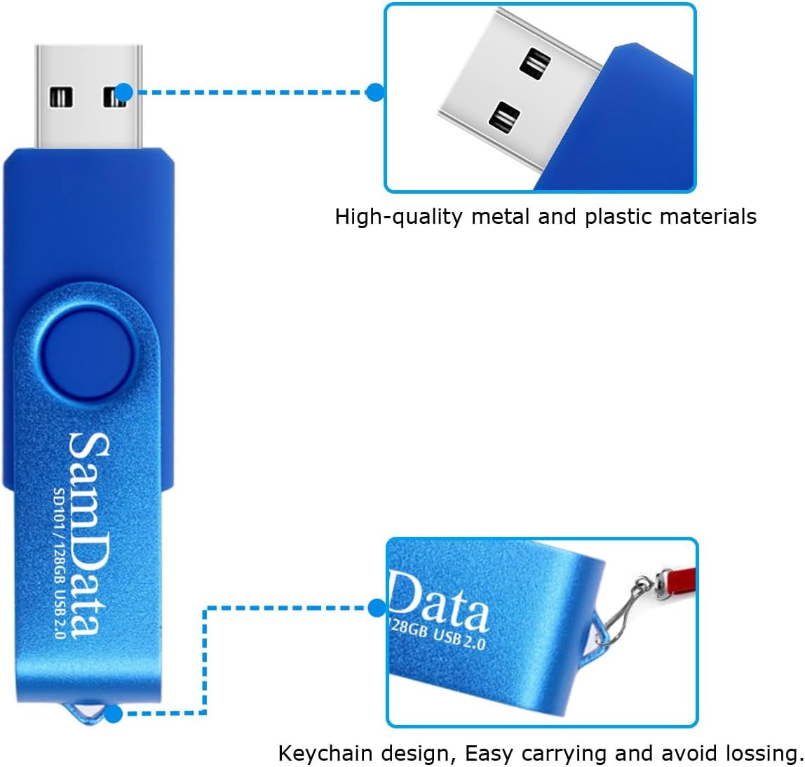 Paquete de 5 unidades flash USB de 128 GB de 128 GB de memoria USB con luz LED para almacenamiento y respaldo (5 colores negro, azul, verde, rojo y