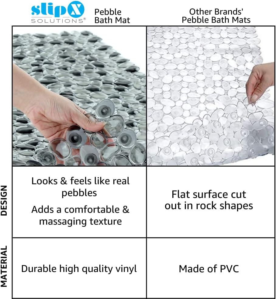 SlipX Solutions Masajeador de pies profundos extra largo para bañera y ducha, 38 x 17 pulgadas, antideslizante, 188 ventosas, se siente muy bien en