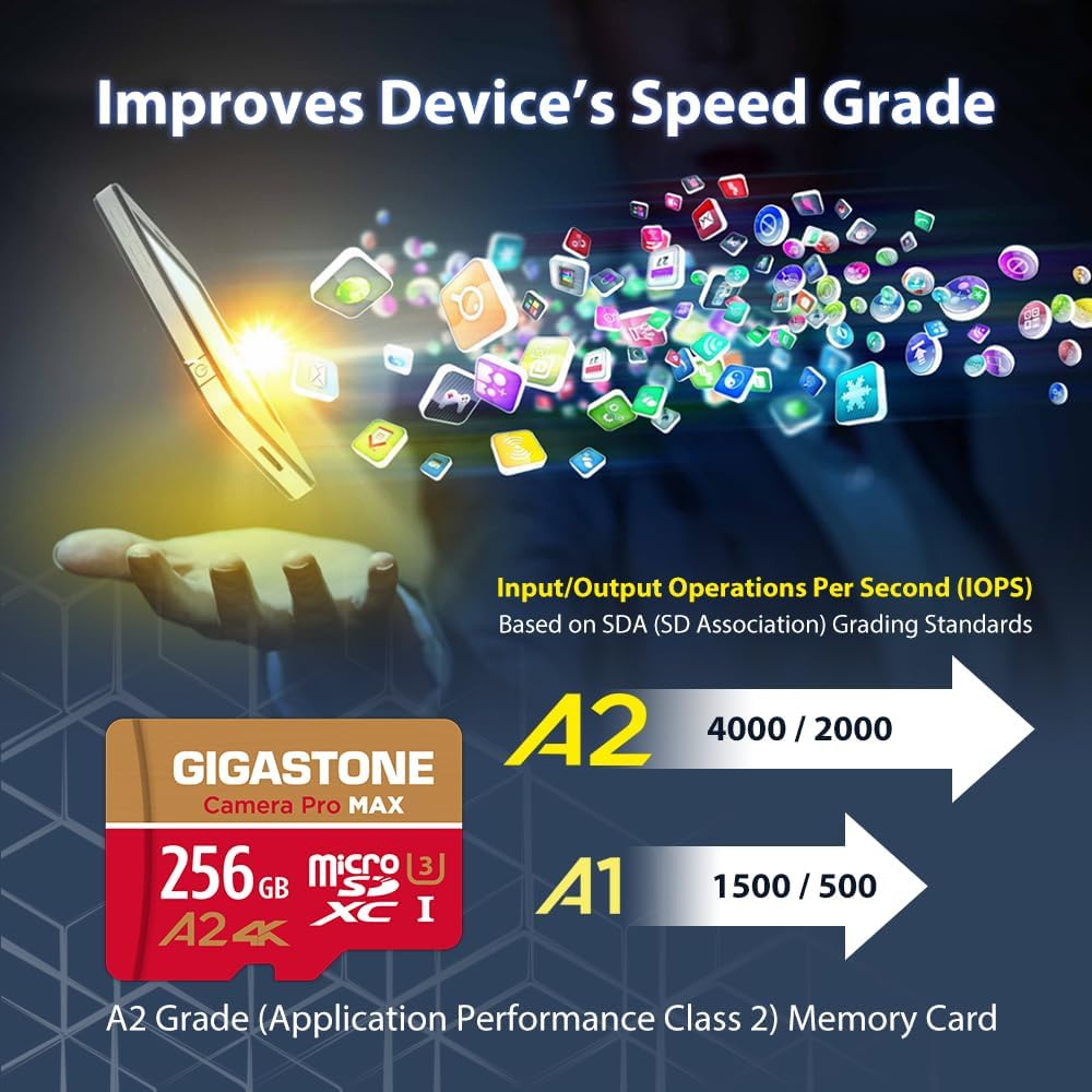 Recuperación de datos gratuita de 5 años GIGASTONE Tarjeta Micro SD de 256 GB, cámara 4K Pro MAX, tarjeta de memoria MicroSDXC A2 V30 para