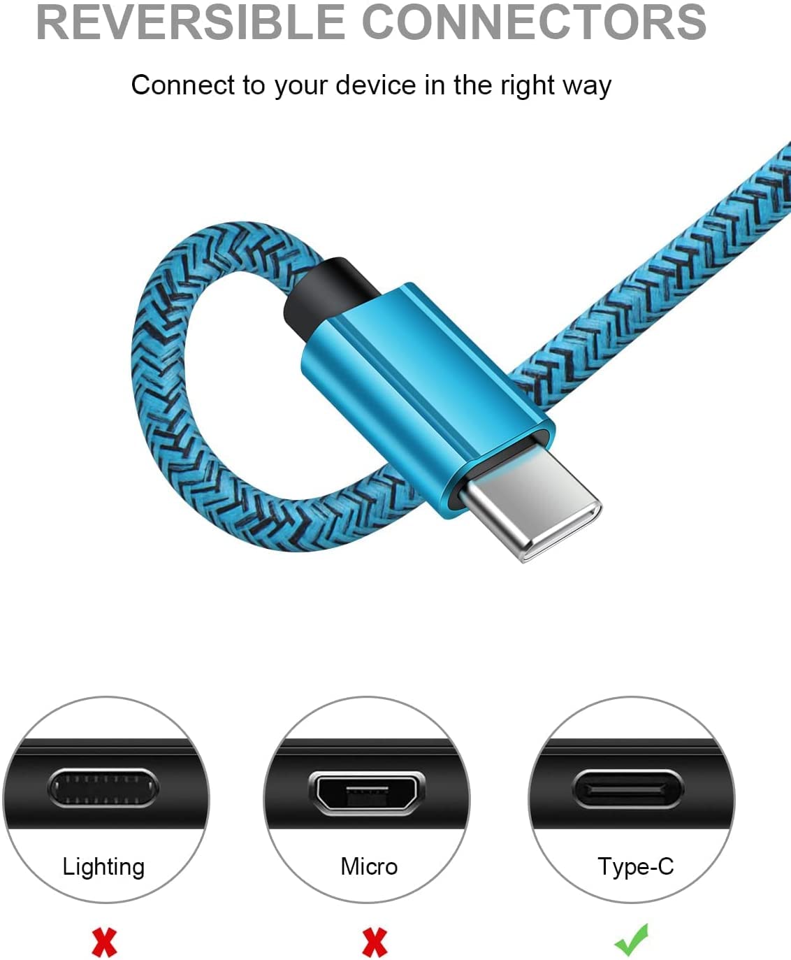 Cable de carga USBC para iPhone 16 Pro Max, cable USB a USB tipo C, cable trenzado de carga rápida para Samsung Galaxy S24 S23 A15 iPhone 1616 Pro15