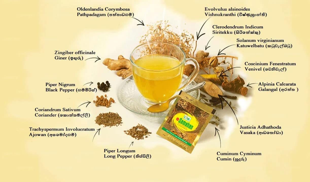 100PCS Link SAMAHAN Natural Herbal Ayurvedic Drink 0.14 oz Paquetes 100 PCS SAMAHAN samahan tee samahan tee 100 beutel samahan tee 100 beutel