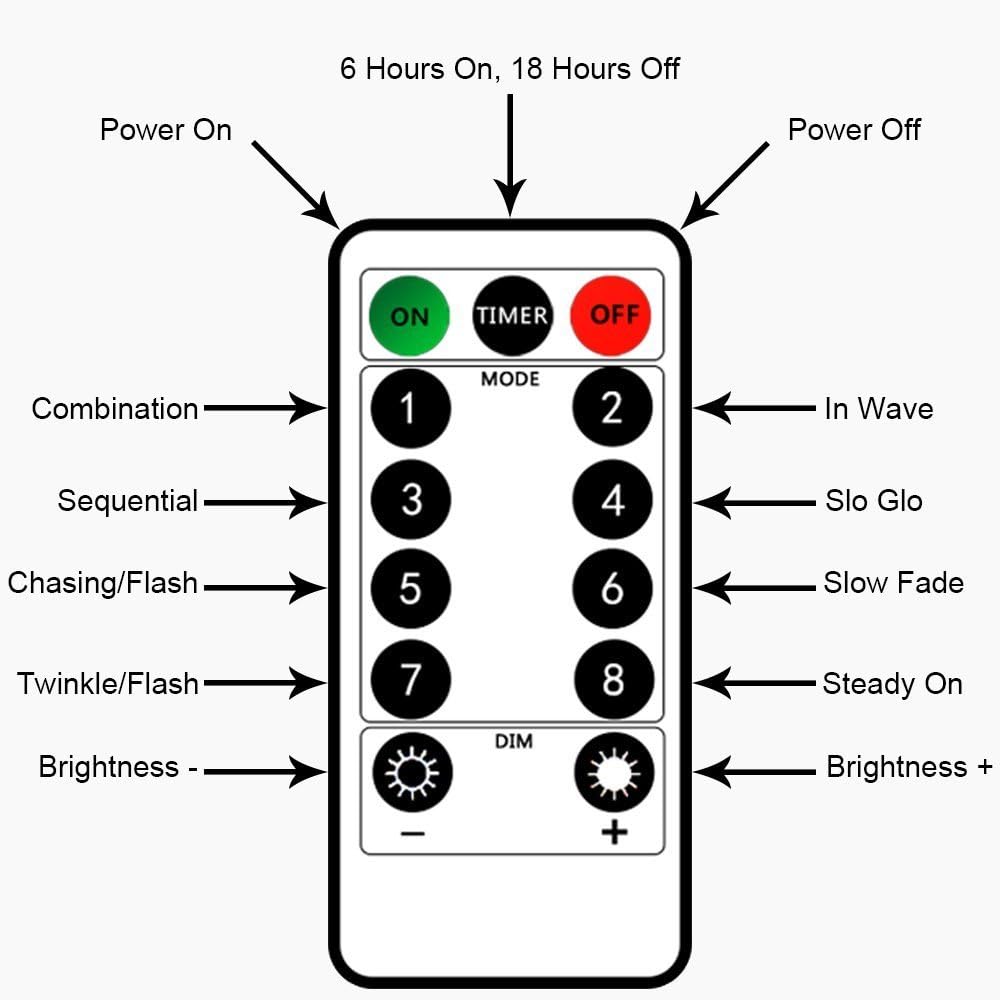 4 luces de hadas que funcionan con pilas, 8 modos de iluminación, 50 LED, 16.4 pies, cadena de luces de alambre plateado, función de temporizador y