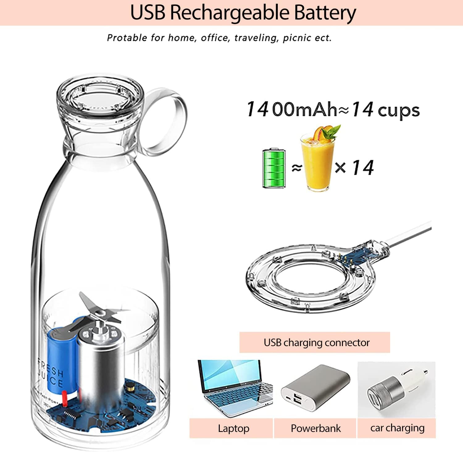 Licuadora portátil, licuadora de tamaño personal, licuadora USB alimentada por batería, con cuatro cuchillas, mini botella de viaje para jugos,