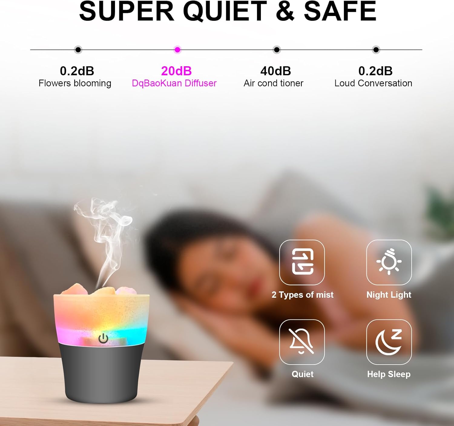 Humidificador pequeño portátil – Mini humidificadores de niebla fría, humidificador personal de escritorio USB para dormitorio, bebé, hogar,