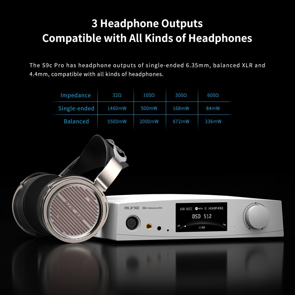 aune S9c Pro DAC con amplificador de auriculares, entrada de reloj de 10 MHz, 32 bits768 kHzDSD512MQA, chip de doble DAC, conector 6.35XLR4.4,