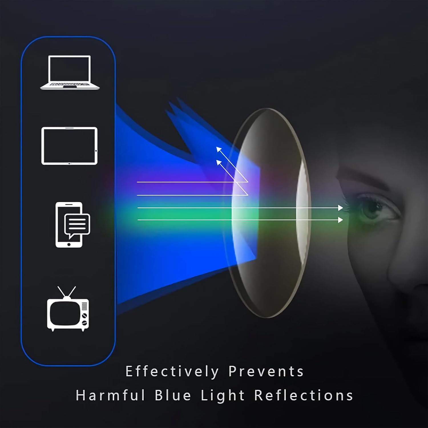 Gafas presbípicas de luz azul ultraligeras para hombre, con bloqueo de luz azul, lentes de lectura para computadora para mujeres y hombres