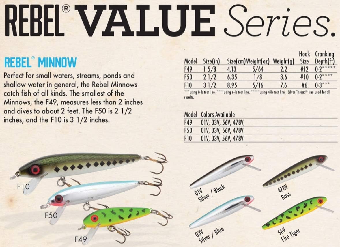 Rebel Lures Señuelo de pesca Minnow Crankbait de agua poco profunda de la serie Value