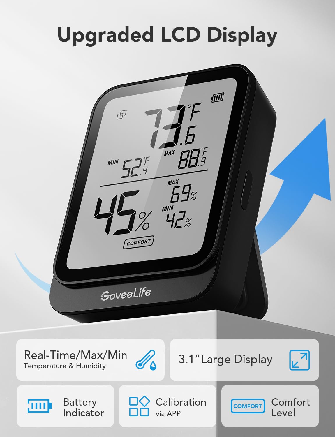 GoveeLife Termómetro higrómetro H5104, paquete de 2 unidades, monitor de temperatura ambiente Bluetooth con alerta de aplicación y 2 años de