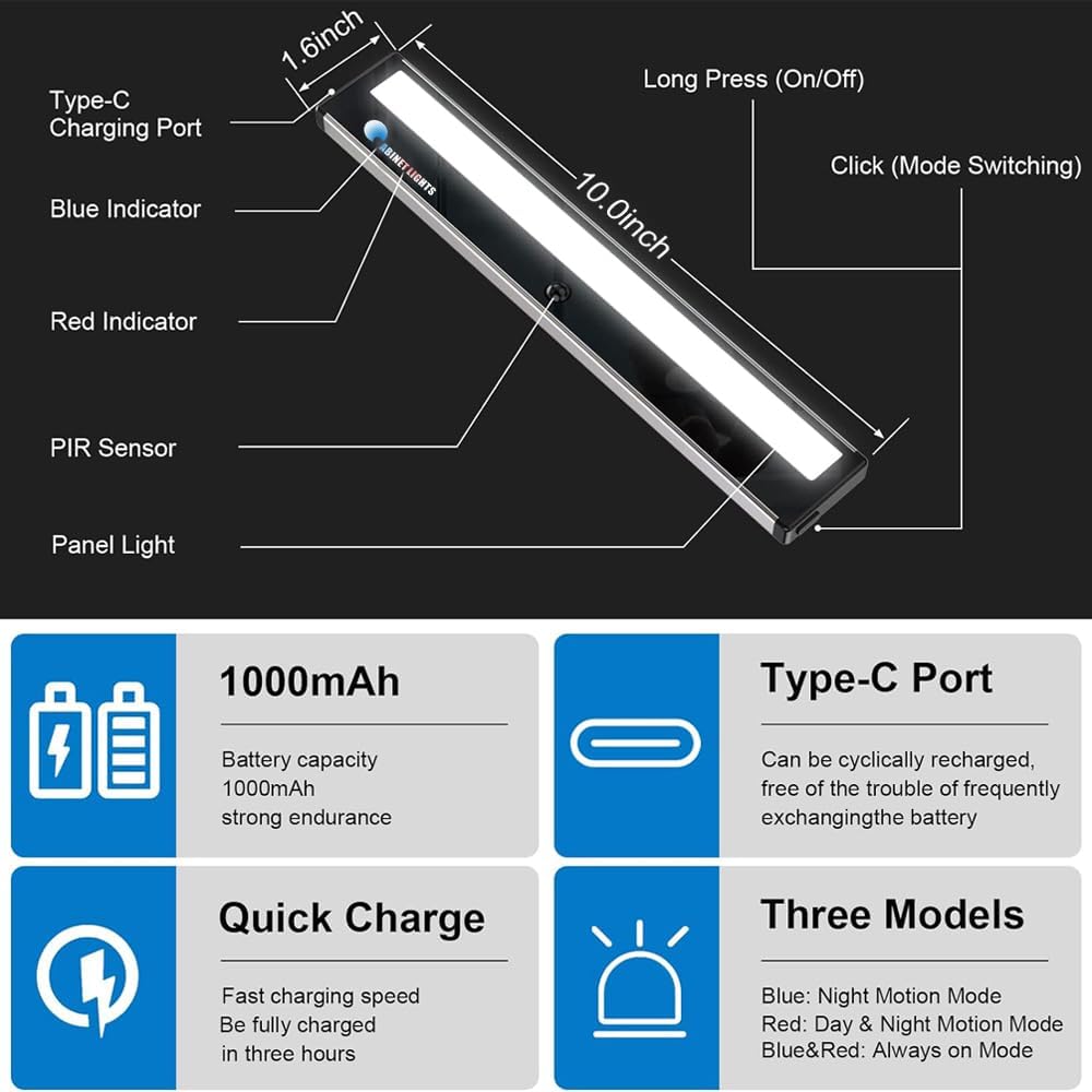 Luces para debajo del gabinete, 54 luces LED para debajo de la encimera, cuidado de los ojos, iluminación de gabinete con sensor de movimiento
