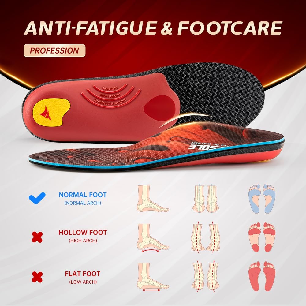 VALSOLE Ortesis ortopédicas resistentes para aliviar el dolor, más de 220 libras, plantillas de soporte de arco alto para fascitis plantar para
