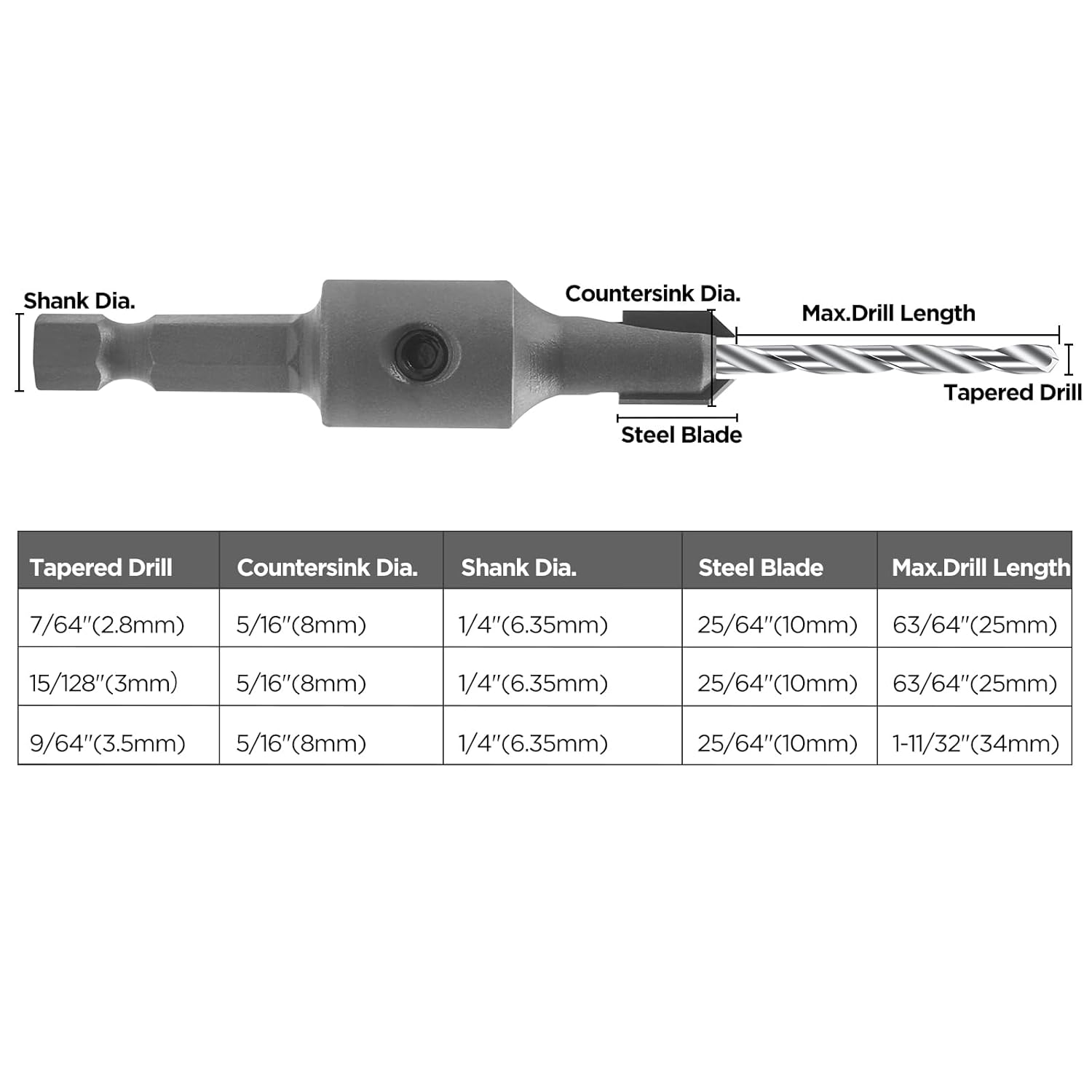 KOWOOD Juego de 3 brocas avellanadas con vástago hexagonal de 14 pulgadas con tope de profundidad ajustable para madera, escariador de carpintería