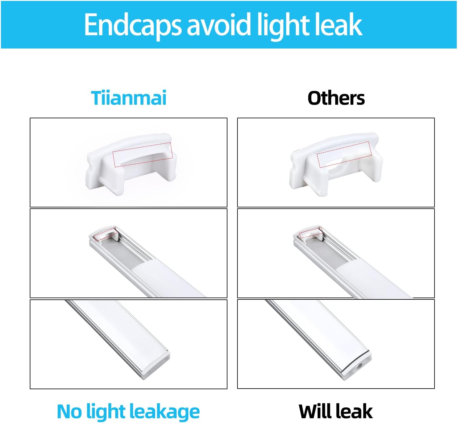 Paquete de 6 canales de aluminio LED en forma de U de 3.3 pies con cubierta difusora blanca lechosa, clips de montaje y tapas finales, perfiles de