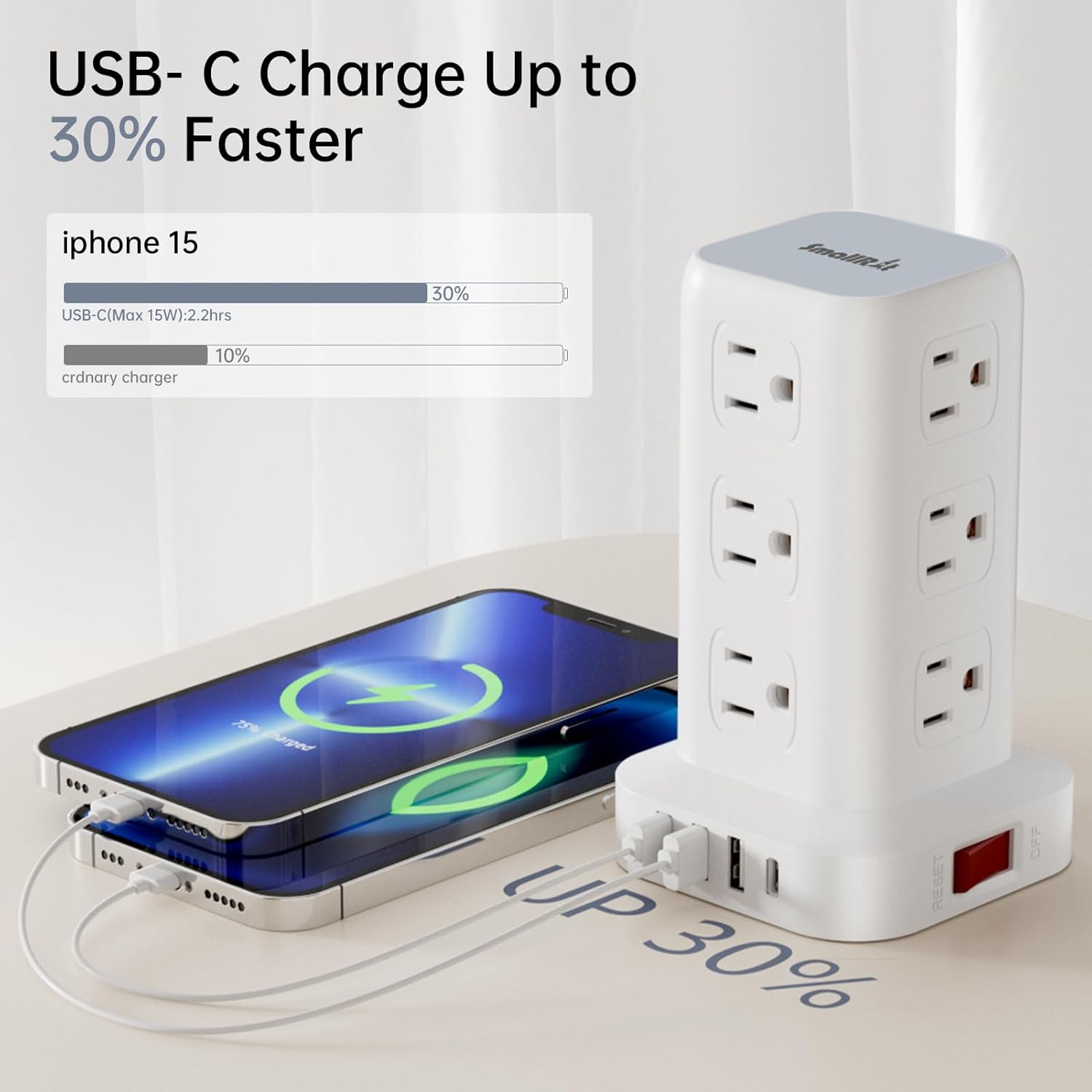 Regleta protectora contra sobretensiones, cable de extensión de enchufe plano ultrafino de 10 pies con 12 tomas de corriente alterna, 4 USB (1 USB