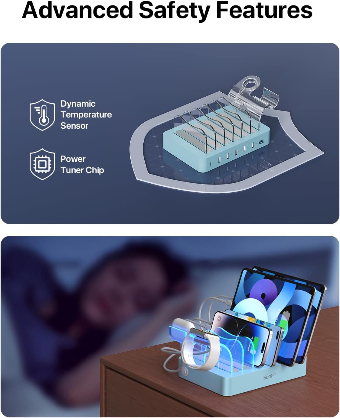 SooPii Estación de carga PD de 60 W y 6 puertos para múltiples dispositivos, 20 W PD USB C carga rápida para lPhone 141312, 6 cables cortos