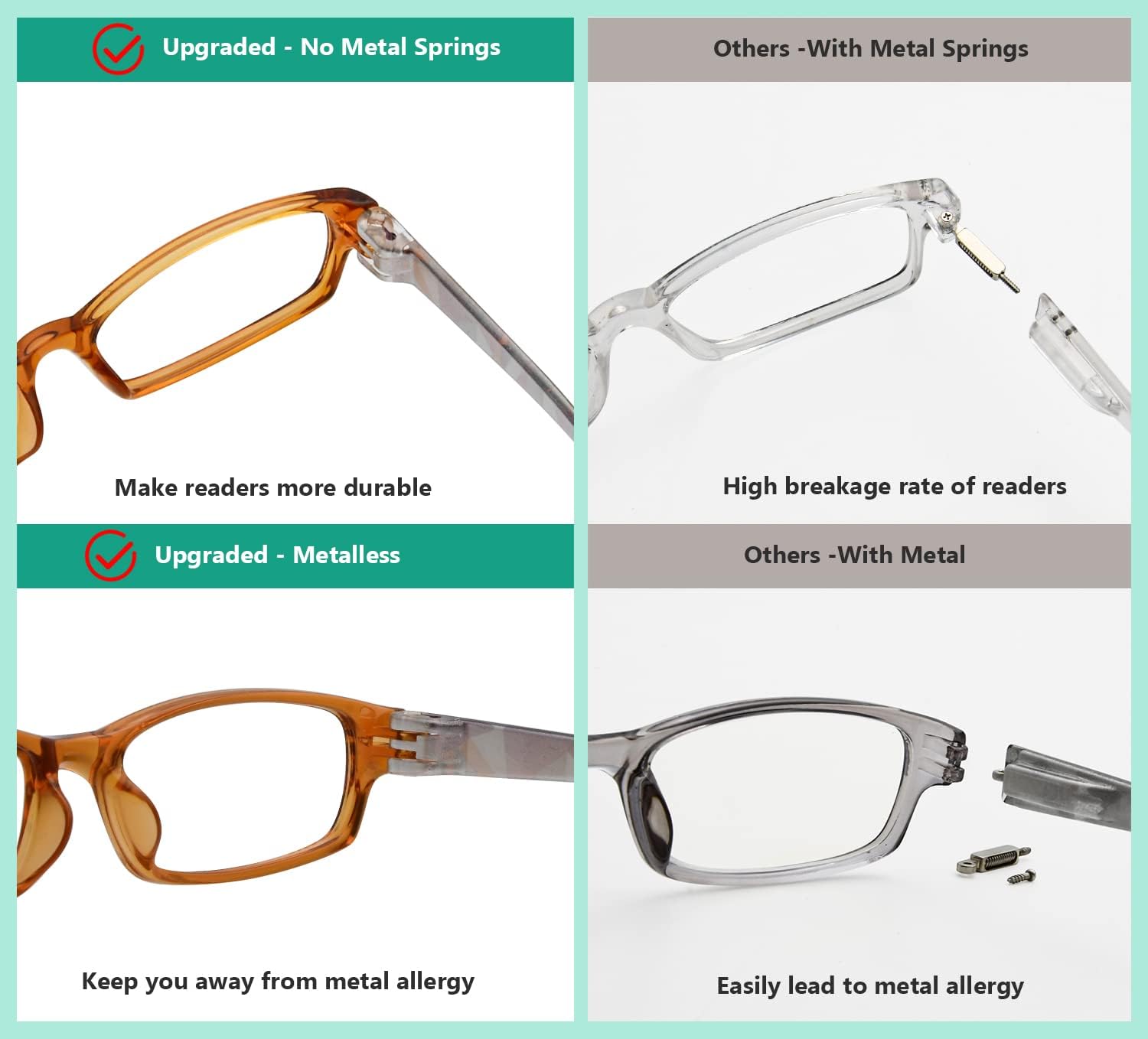 Eyekepper Paquete de 5 lentes de lectura con diseño Metalless para mujer, bisagras de resorte sin tornillos, +2.5