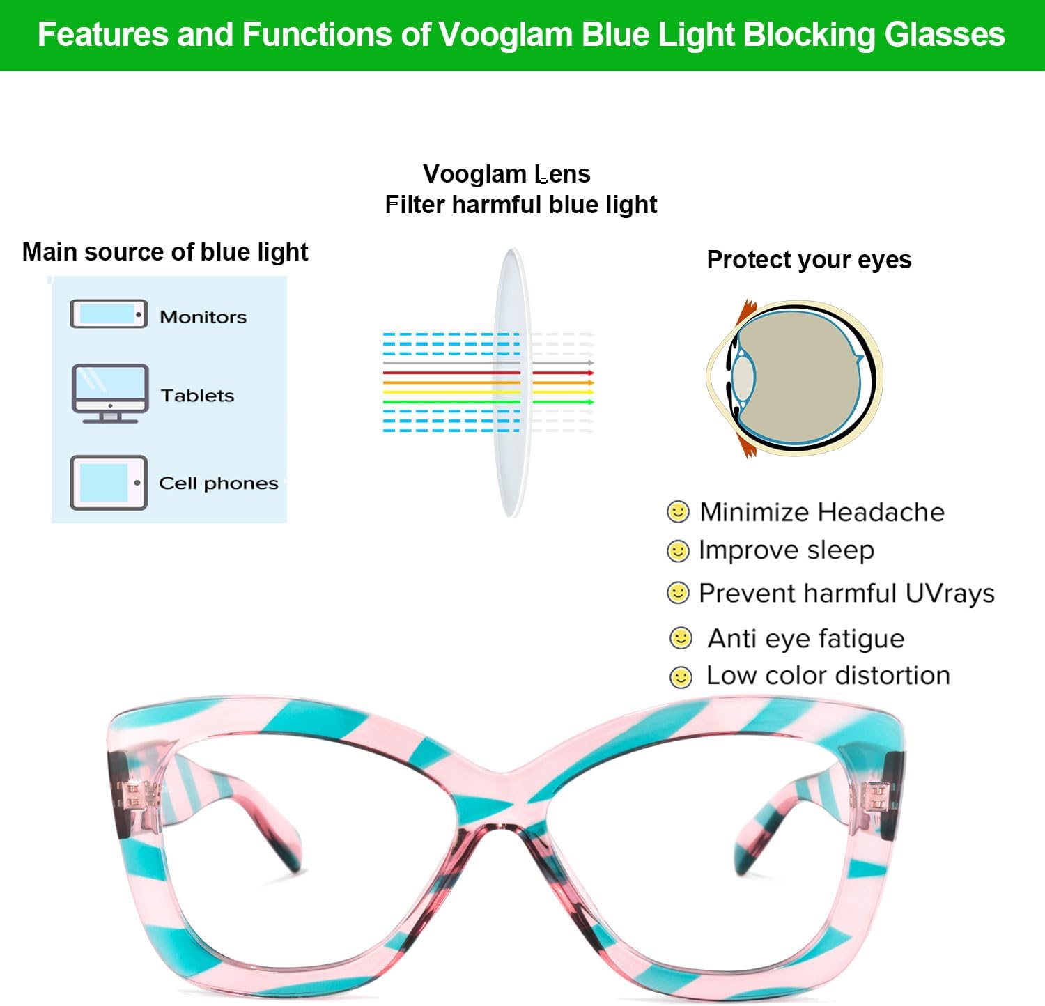 VOOGLAM Gafas de bloqueo de luz azul con estilo de gran tamaño para las mujeres anti fatiga ocular gafas UV Undra