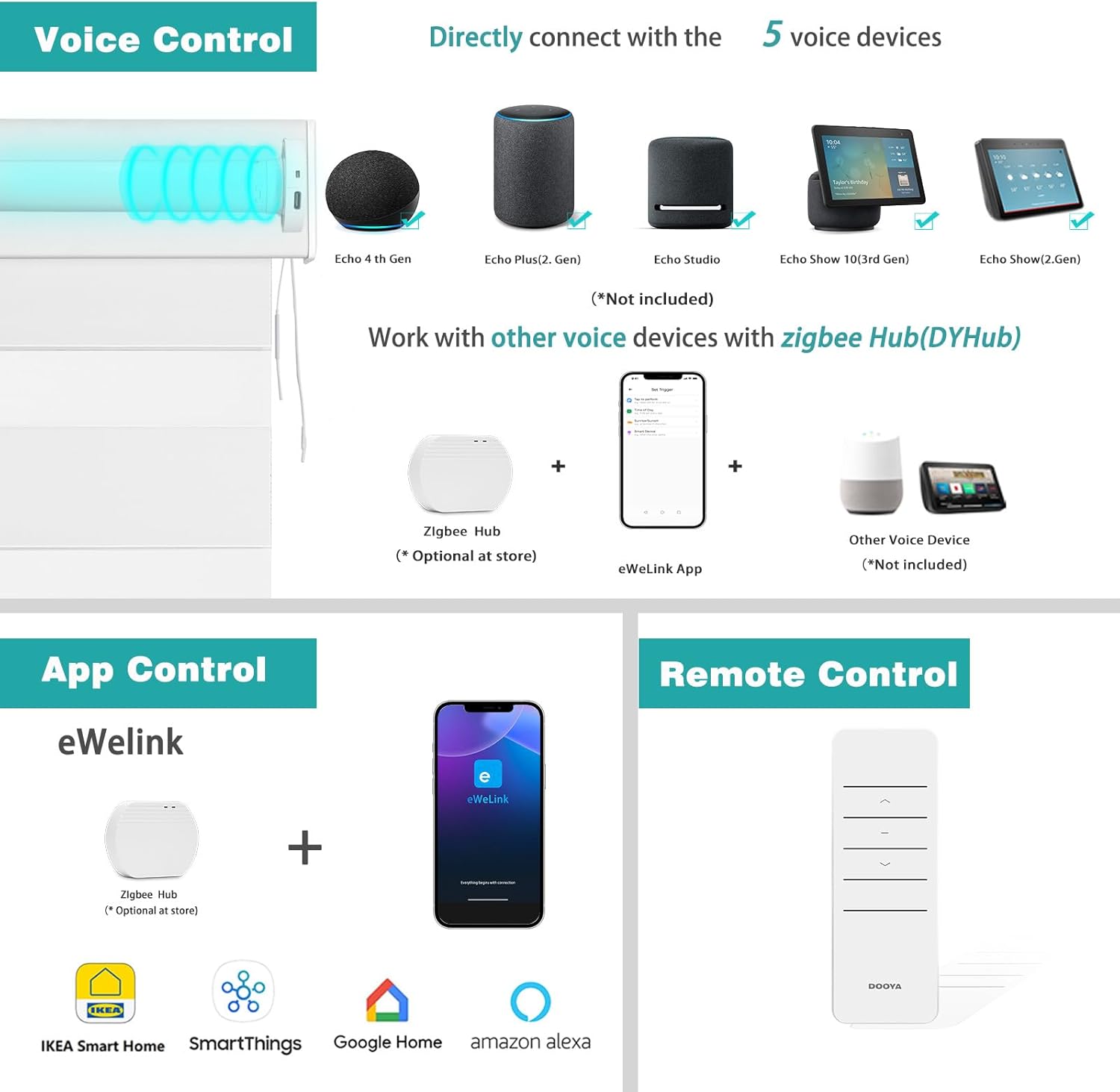 Changshade Persianas enrollables motorizadas con diseño de cebra para ventanas, con control remoto, persianas inteligentes eléctricas personalizadas