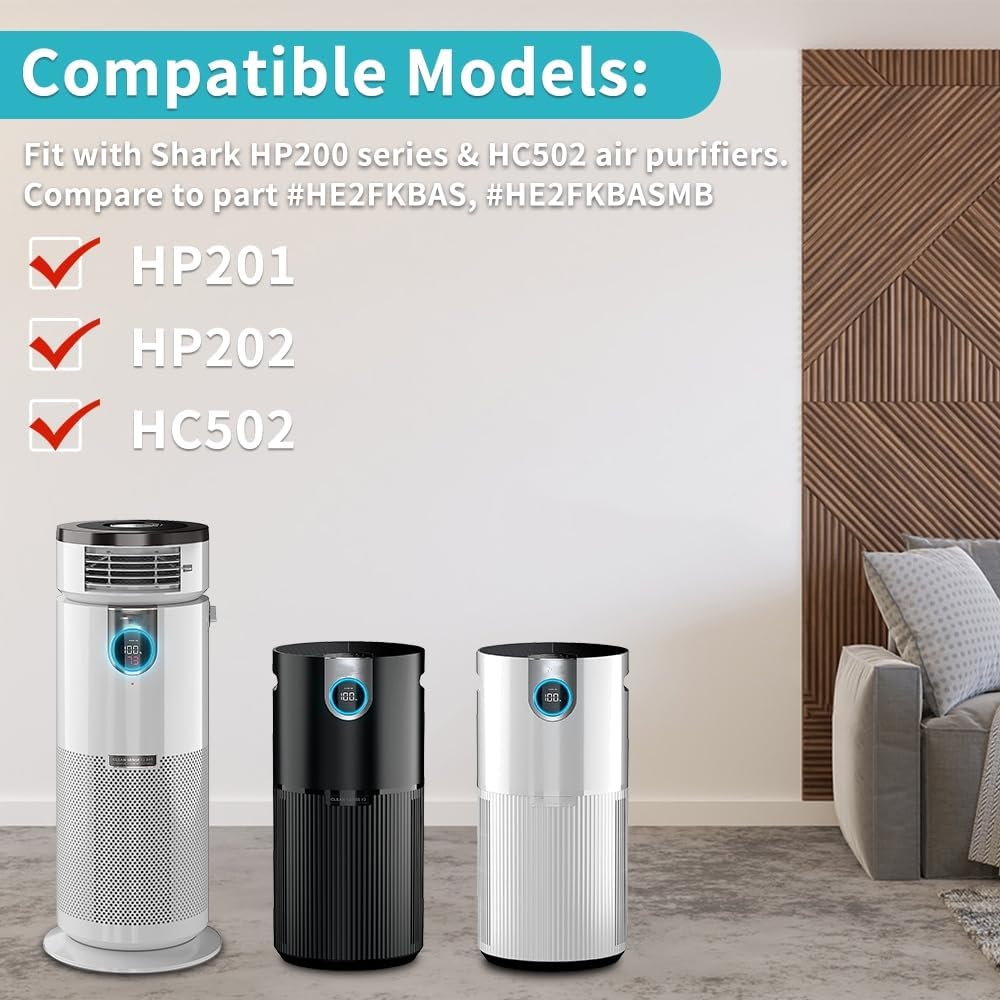 HP201 HP202 Filtro de repuesto compatible con Shark Serie HP200 y HC502 MAX, comparado con la pieza #HE2FKBAS, HE2FKBASMB, paquete de 2