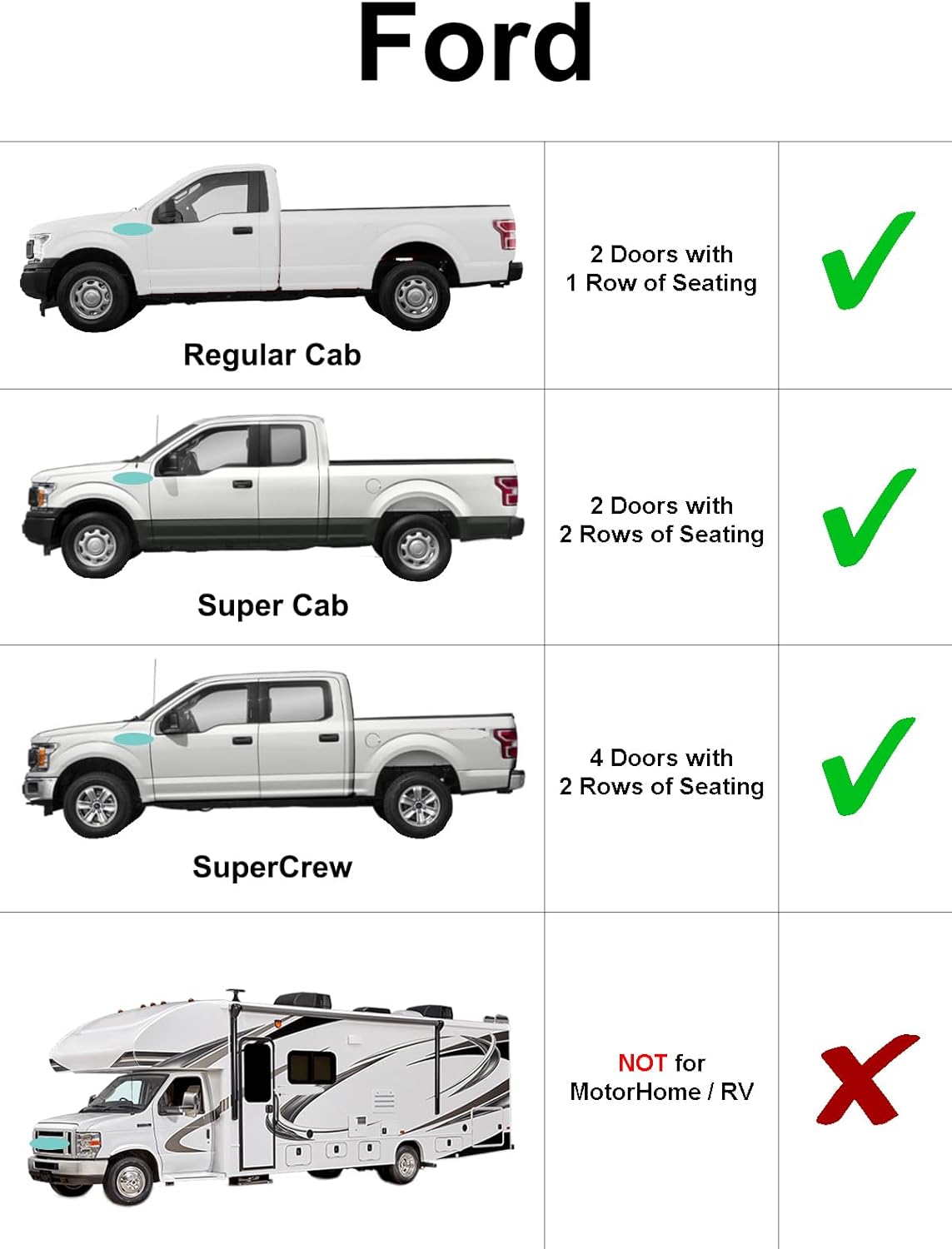 Parasol para ventana trasera para portón trasero personalizado para Ford F-150 F150 2009 2010 2011 2012 2013 2014, cabina regular, Super Cab, Super