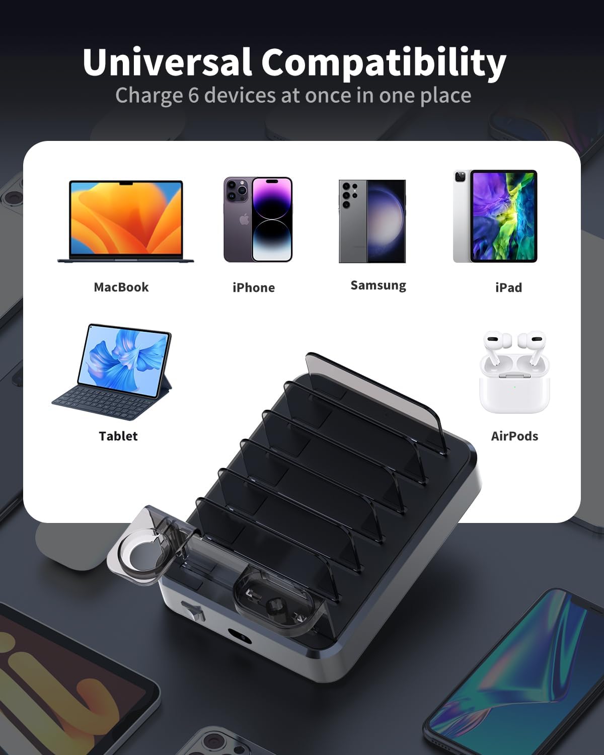 TYCRALI Estación de carga de 120 W para múltiples dispositivos Apple – Cargador rápido USB C de 65 W máximo para iPhone, iPad, tabletas, portátiles