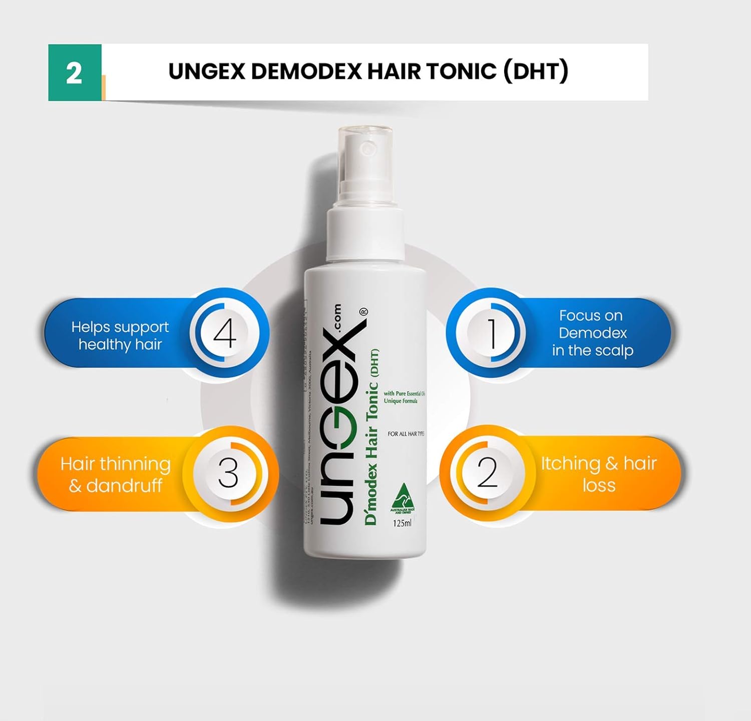 Ungex Bundle 1  Solución Demodex para acné rosácea  9 en 1  B1
