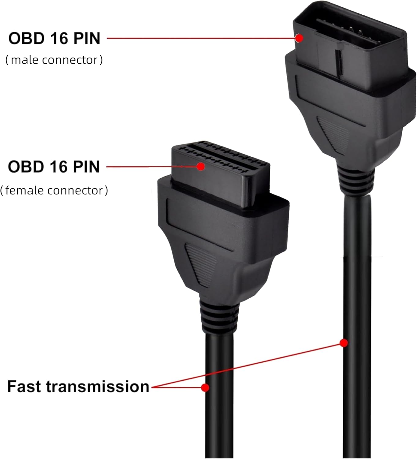 Cable de extensión OBD2 para todos los lector de códigos y herramienta de escaneo de diagnóstico, adaptador de cable extensor de diagnóstico de 5