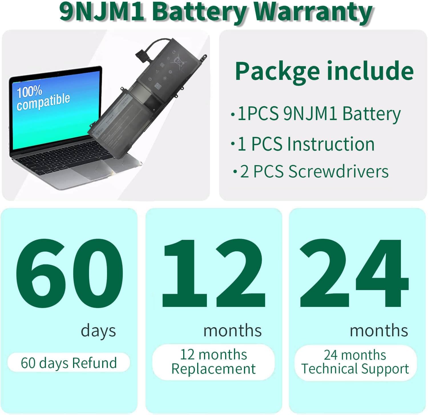DMKAOLLK Reemplazo de batería 99Wh 9NJM1 para Dell Alienware 17 R4 R5 15 R3 R4 Alienware 15 2018 ALW17C-D1758 P31E P31E001 P31E002 P69F P69F001