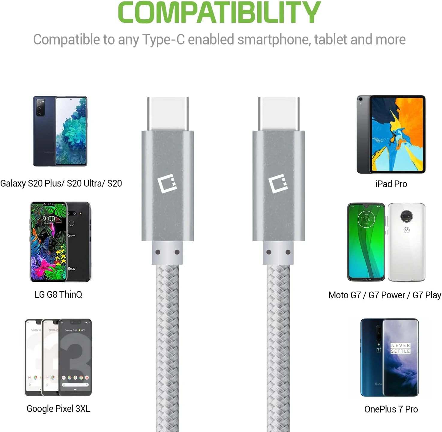 Cable de carga rápida dual USB-CPD de 60 W compatible con Xiaomi Poco X3 Pro Plus de transferencia de datos de 5 Gbps para entrega de energía, carga