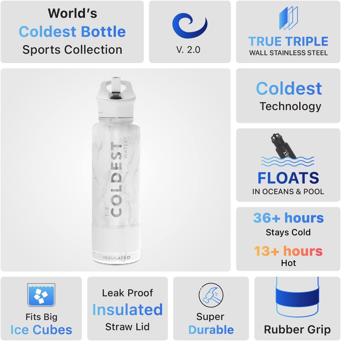Coldest Botella de agua deportiva (tapa con pajilla) a prueba de fugas de acero inoxidable con aislamiento al vacío para bebida fría o caliente,