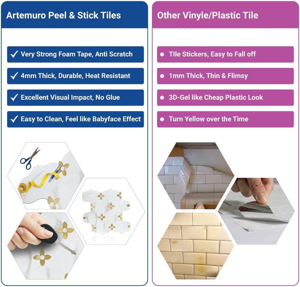 Artemuro Azulejos de PVC para despegar y pegar, de 9.8 x 10.8 pulgadas, para cocina, baño, lavandería, cámper, chimenea, encimera (mármol blanco