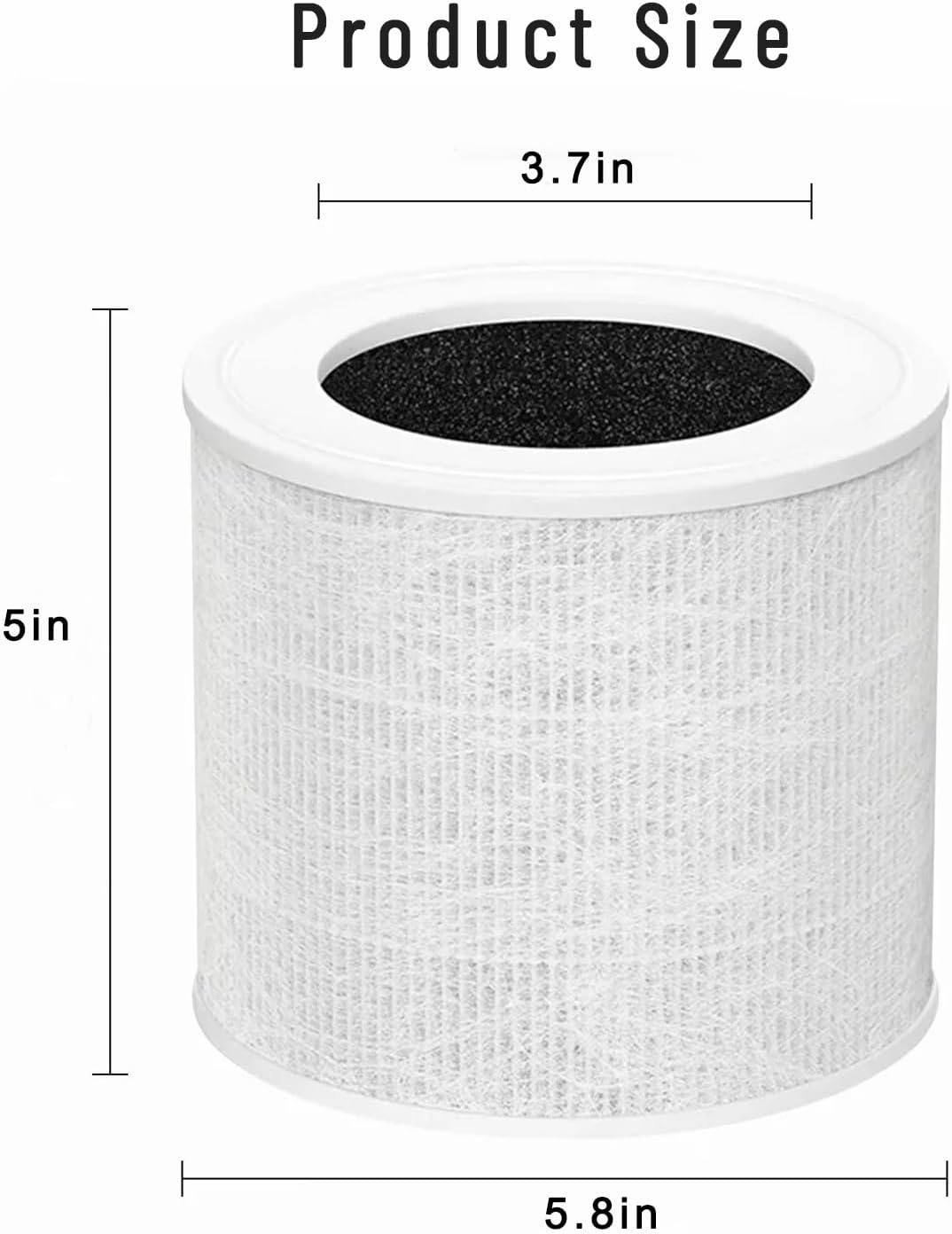 Core Mini filtros de repuesto compatibles con LEVOIT Core Mini purificador de aire, 3 en 1 H13 True HEPA, filtros de alta eficiencia premium, en