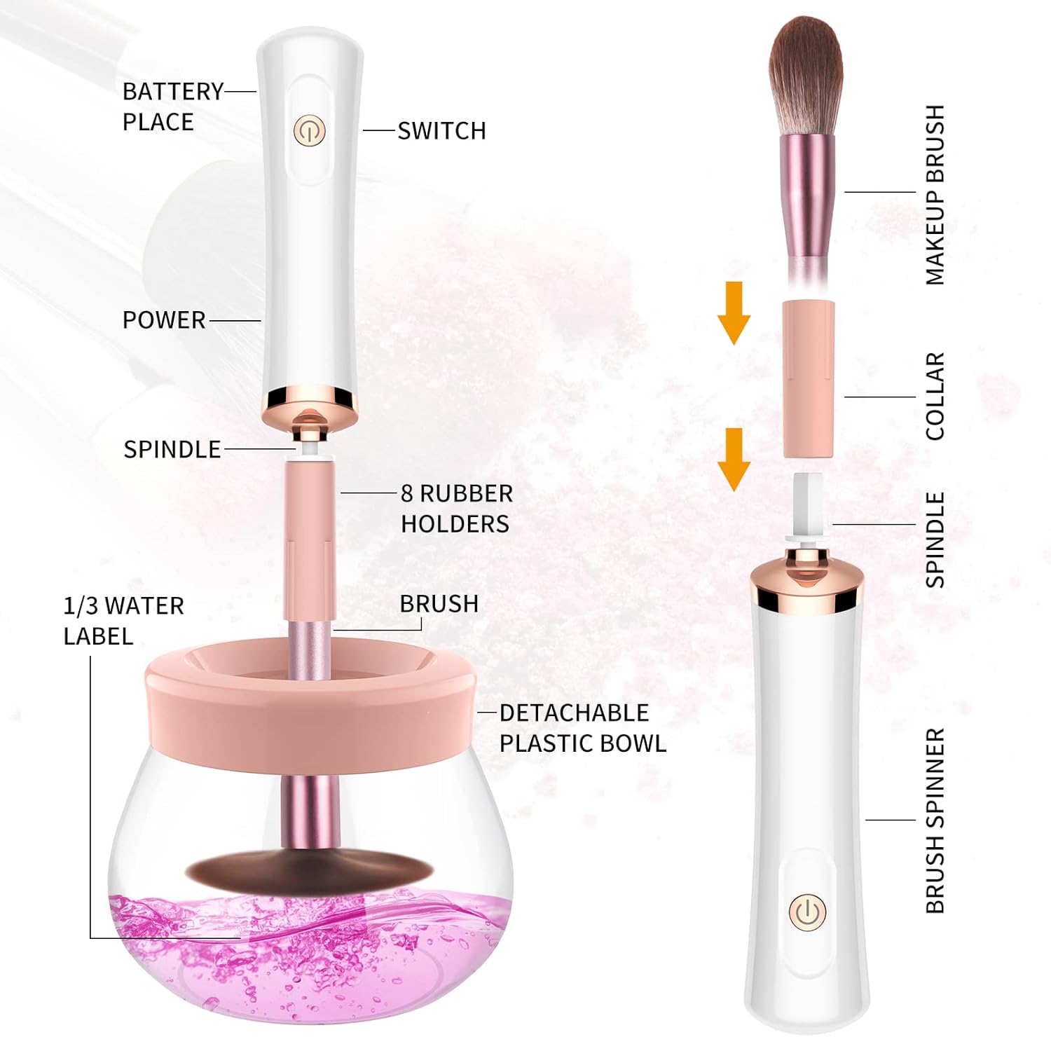 Máquina secadora de brochas de maquillaje, limpiador eléctrico súper rápido con 8 tamaños de collares, limpiador automático de brochas giratorias,