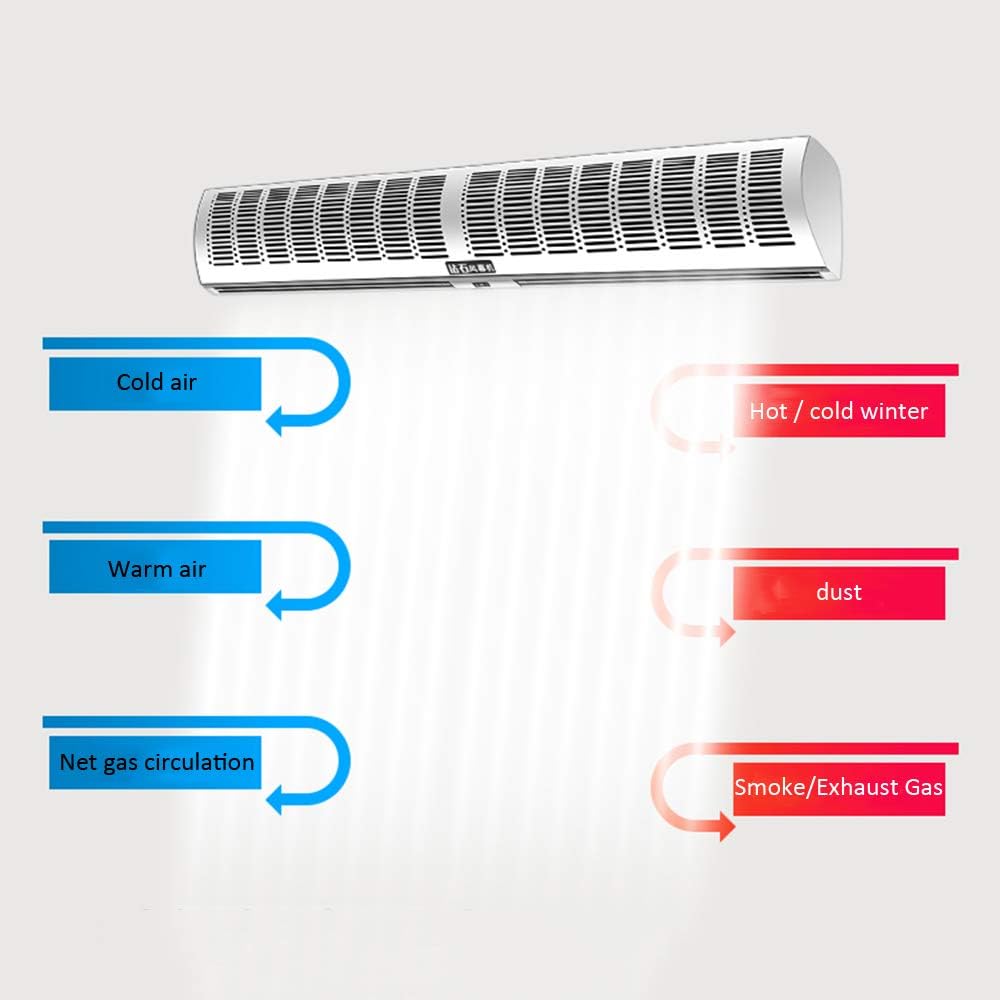 Air Curtain Gran volumen de aire y bajo ruido en entradas y salidas comerciales Máquina ajustable de dos velocidades Control remoto Dirección del