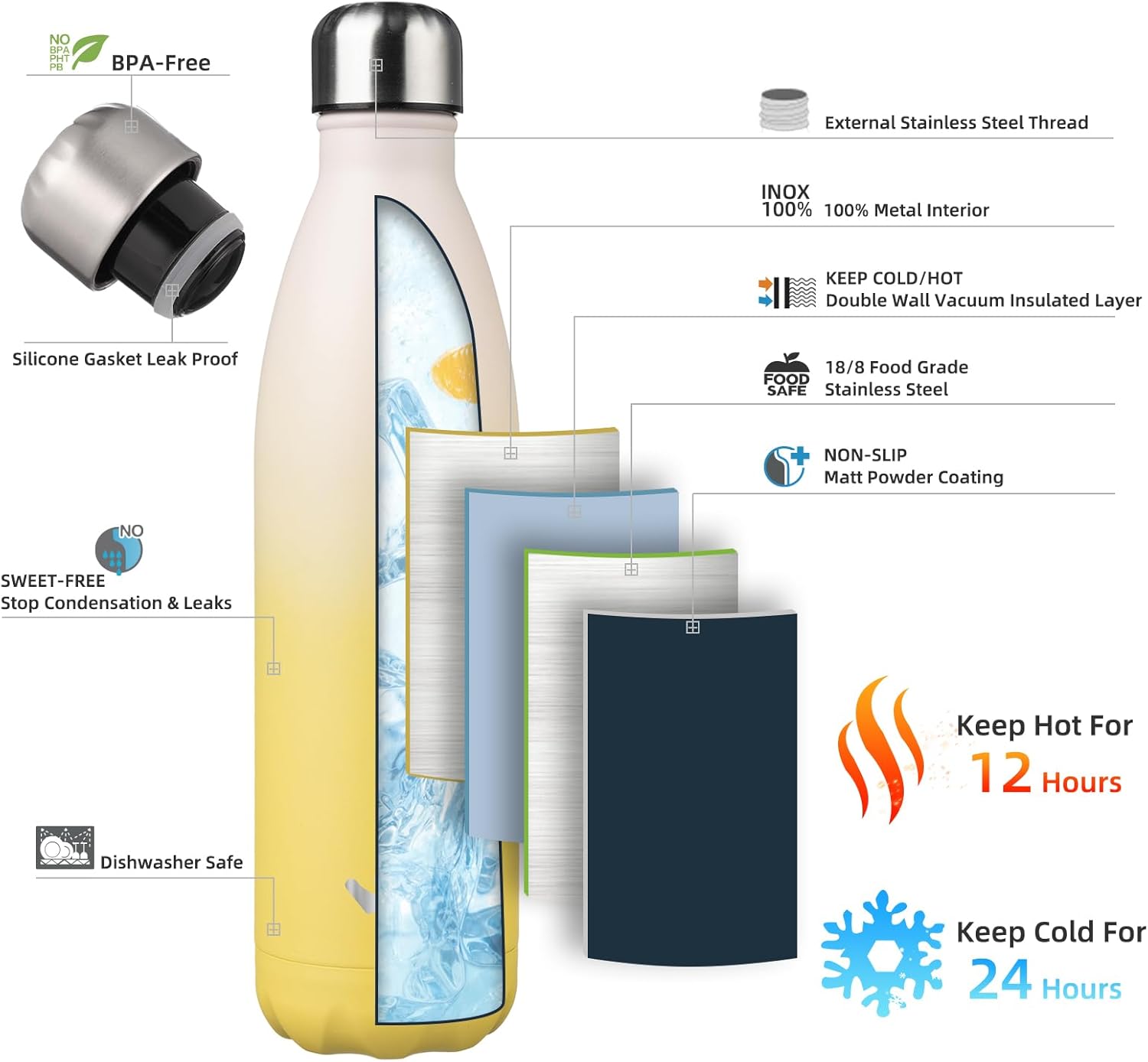 Botellas de agua aisladas, 25 onzas, doble pared de acero inoxidable, termo de metal Vacumm para viajes deportivos, limón