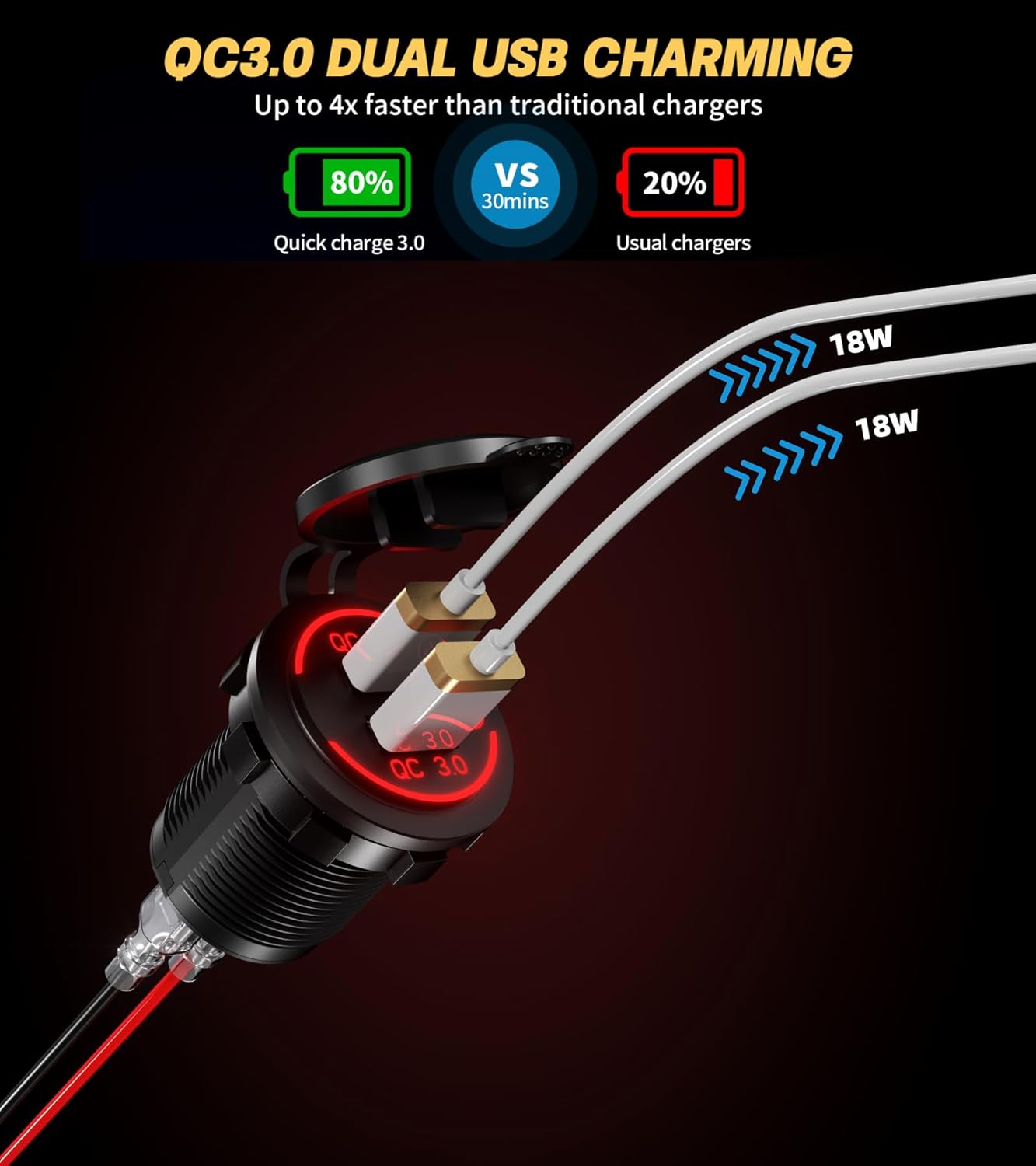 Interruptor de roker de barco marino impermeable, panel de aluminio de 6 cuadrillas con cargador de coche USB dual DC12-24V 36W y voltímetro digital